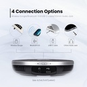 TONGVEO 4K Conference Room Camera System, AI Auto-Tracking PTZ Camera 5X Digital Zoom with Wireless Bluetooth Speakerphone Set USB 124-Degree Wide-Angle for Zoom Skype Teams OBS and more