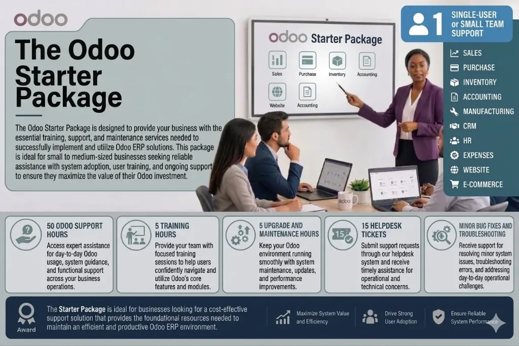 Odoo Starter Package