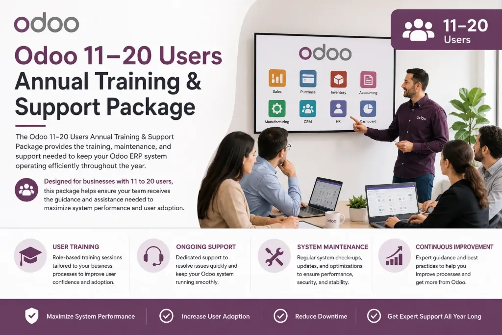 Odoo Annual Managed Services - Grow Plan